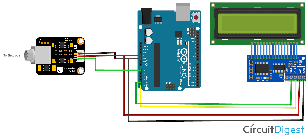 Complete Arduino pH meter circuit diagram showing connections between pH sensor, Arduino Uno, and 16x2 LCD display 