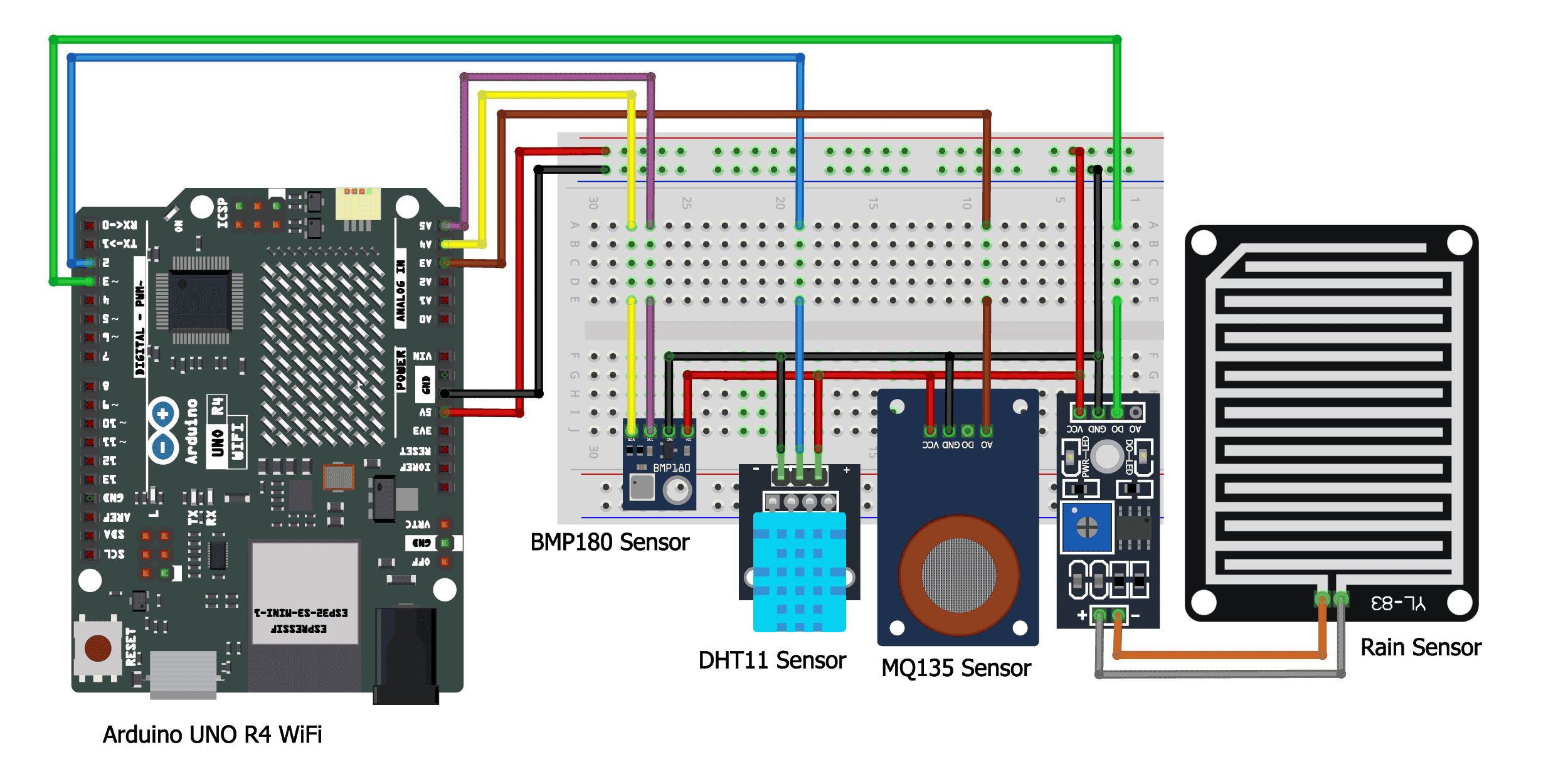 Circuit Diagram for the Arduino Based Weather Monitoring System