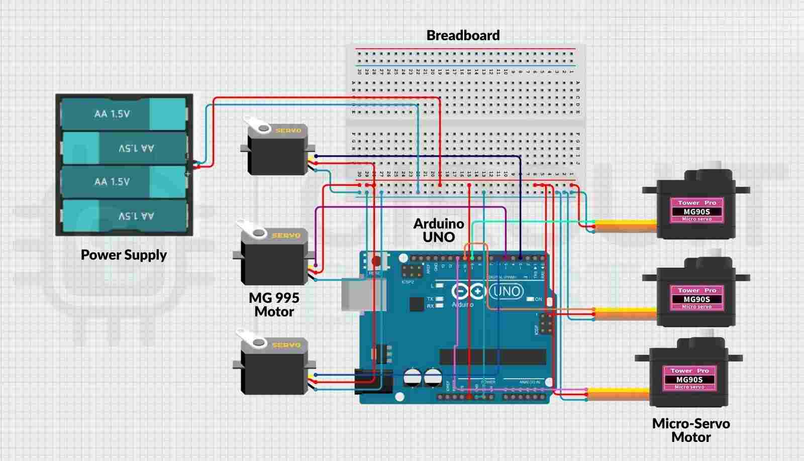 Complete circuit diagram showing Arduino Uno connections to six servo motors with external power supply