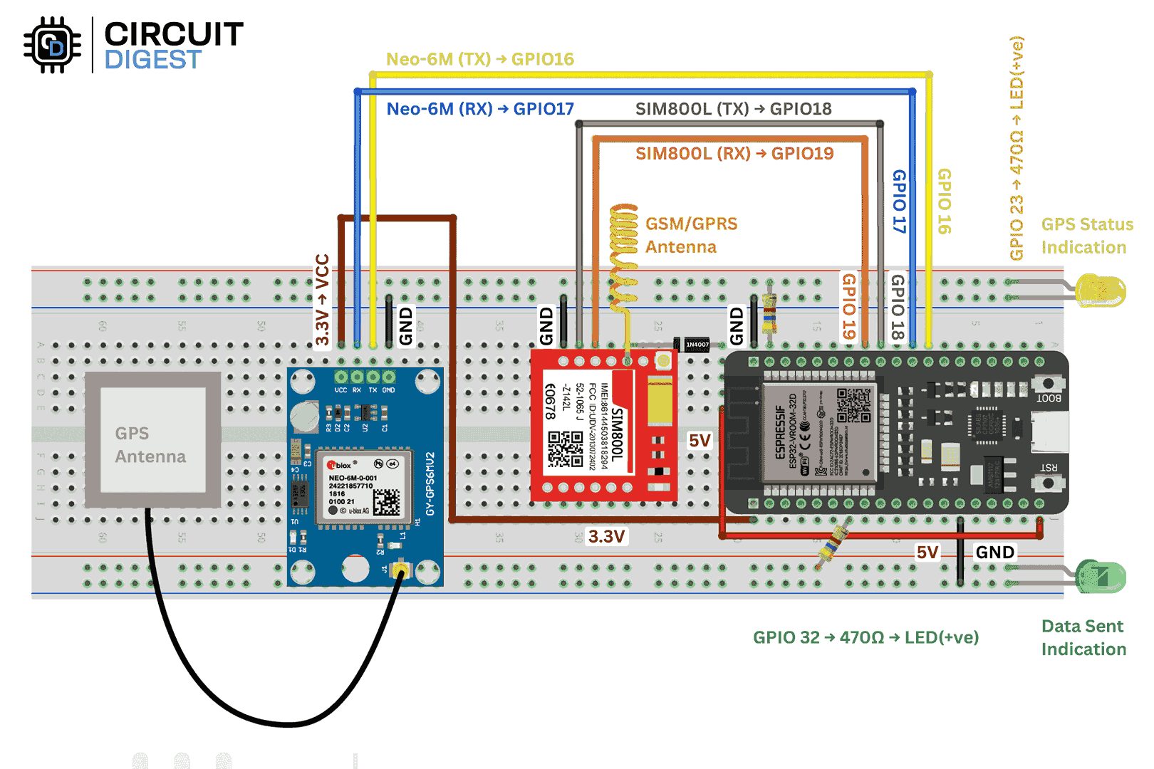 Circuit Diagram of ESP32 GPS Tracker using SIM800L