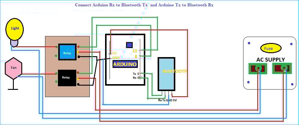 Mobile Controlled Electrical Appliances Circuit Diagram