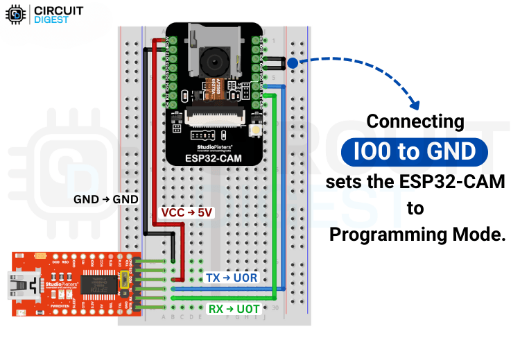 Complete circuit diagram for ESP32 CAM Telegram bot showing wiring connections and pin configuration