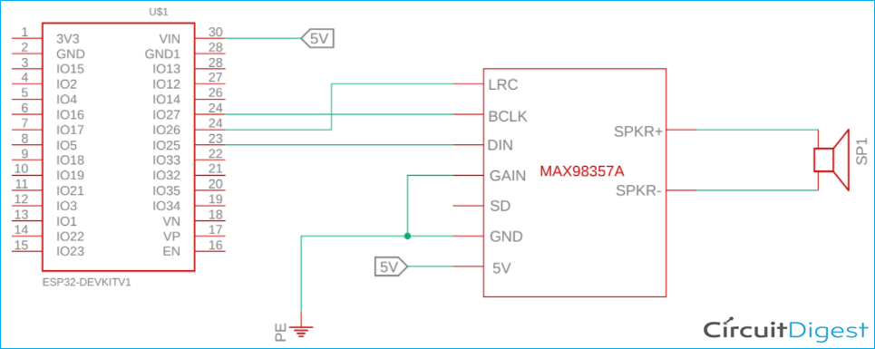 ESP32 internet radio circuit diagram with MAX98357A I2S amplifier wiring