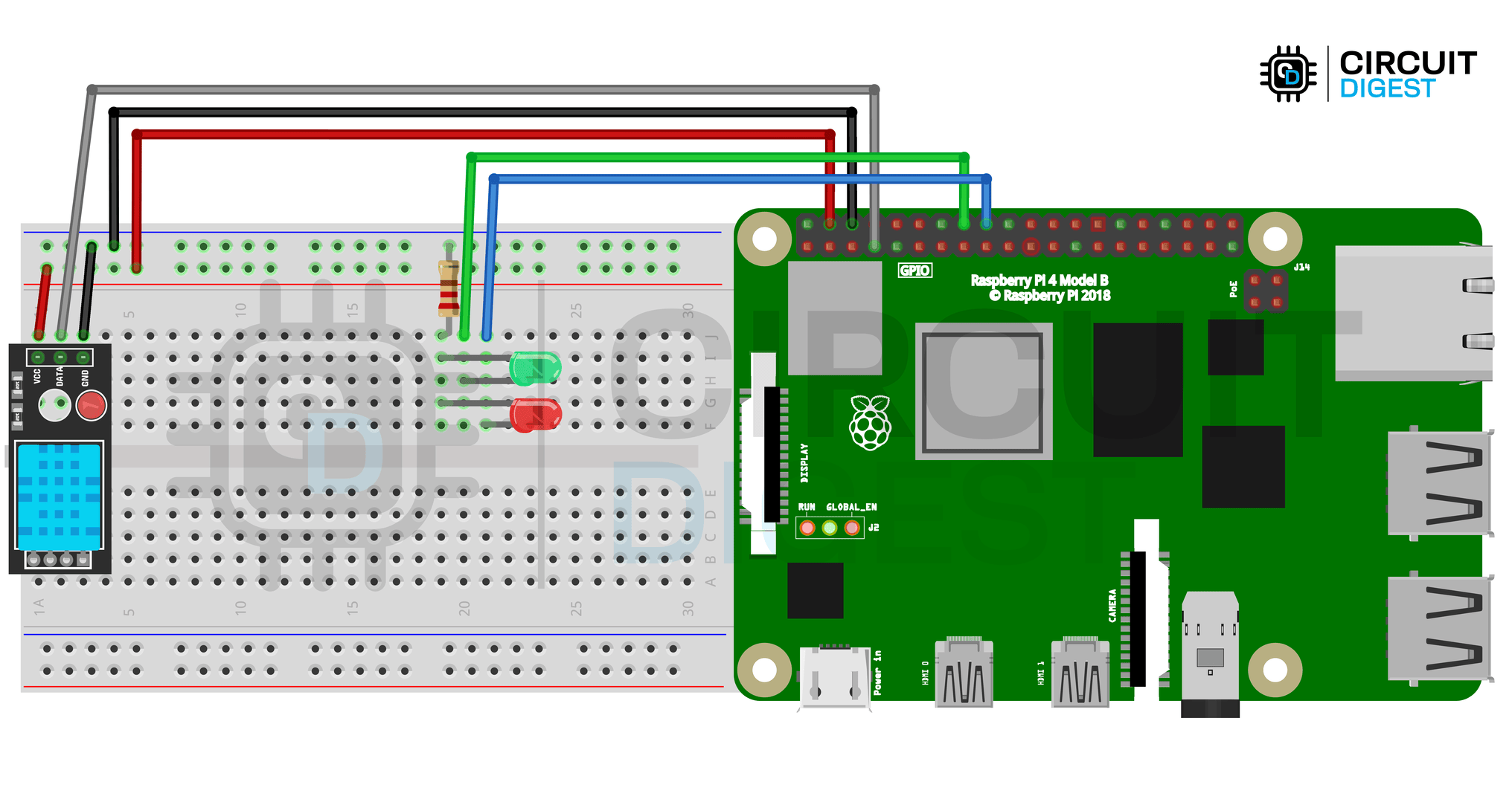 Raspberry Pi-Based SMS Alert System Circuit Diagram