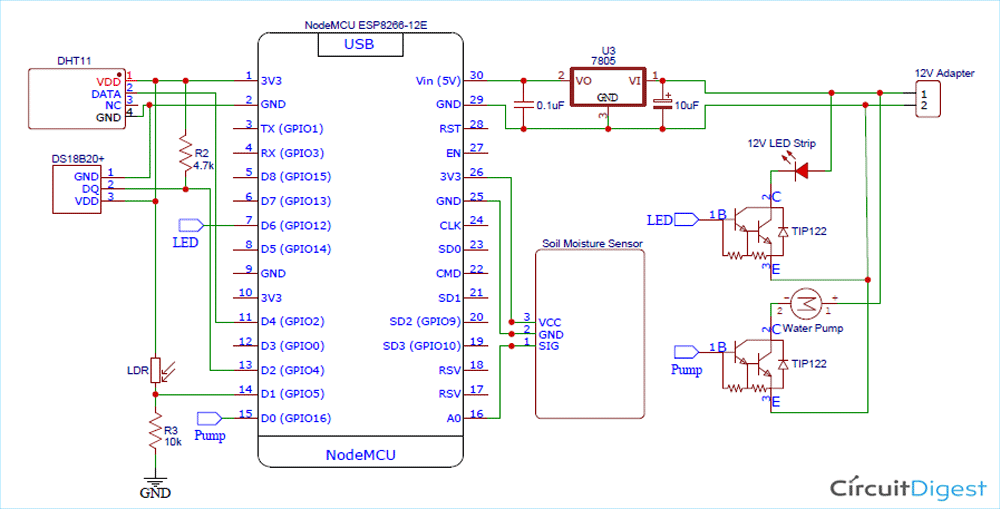 Smart Agriculture Using IoT Block Diagram - Complete Circuit Schematic with NodeMCU ESP8266