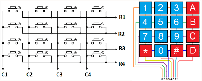 4x4 Matrix Keypad Internal Structure Diagram - Row Column Configuration for 8051 Microcontroller
