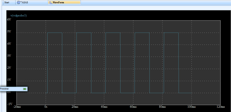 Waveform Output in Simulation Tool