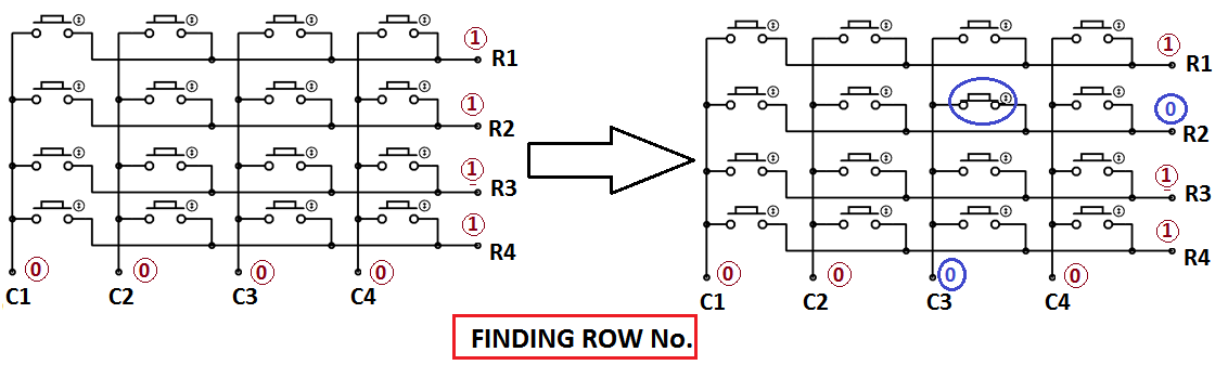Keypad Matrix Scanning Step 4 - Row Detection Algorithm for 8051 Microcontroller