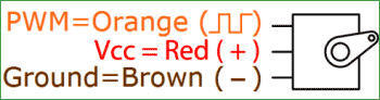 Servo motor three wire connection diagram showing power ground and PWM signal wires
