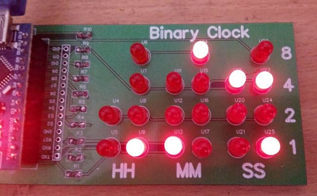 Concept of Binary clock