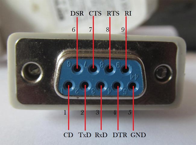 RS232 DB9 female connector pinout diagram showing 9 pin socket configuration for DCE devices with pin numbering and signal names