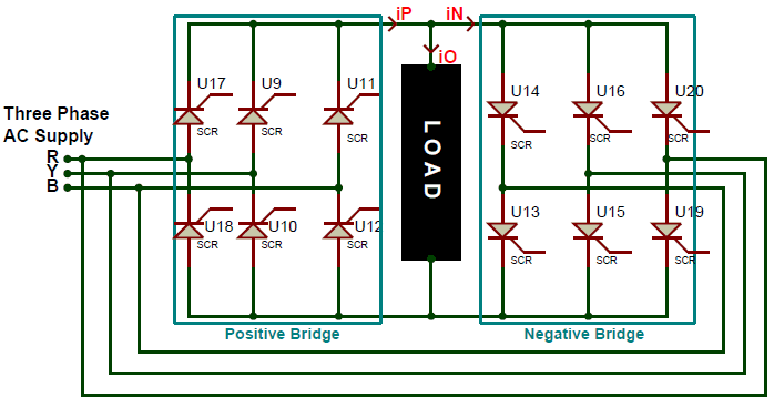 Three phase to single phase cycloconverter circuit diagram with dual full-wave rectifier bridges using 6 SCR thyristors each for positive and negative converter groups