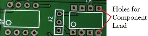 Through-hole PCB board showing component leads inserted through drilled holes for PCB board design basics