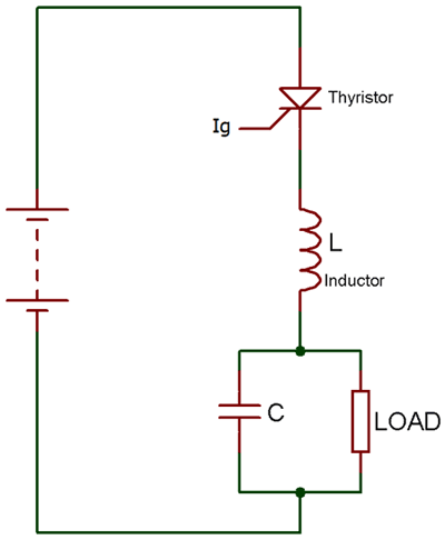 Class A thyristor commutation circuit diagram with series LC network for self-commutation