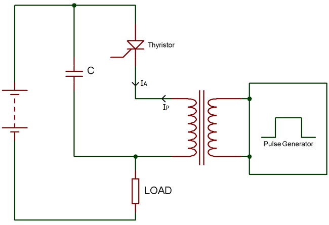  Class E external pulse thyristor commutation circuit with pulse transformer for precise control