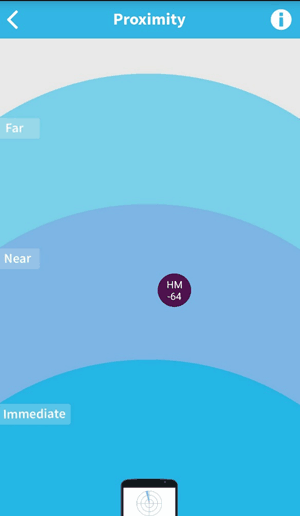HM10 iBeacon Proximity View