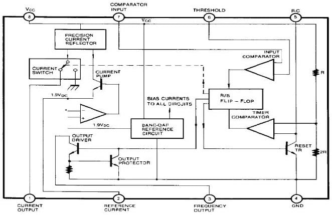 Internal Circuit of IC KA331