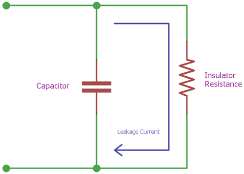How to measure leakage current of a capacitor using equivalent RC circuit model