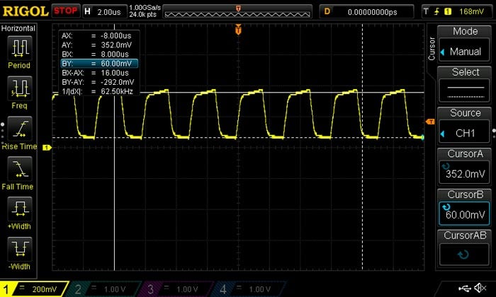 Power Stage Output Waveform