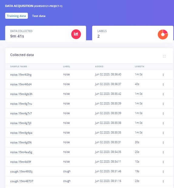 Cough Detection Data Acquisition