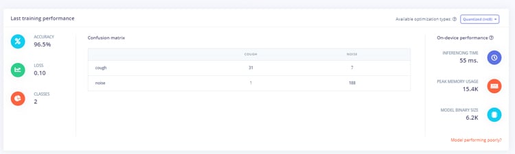 Edge Impulse Training