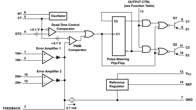 Complete TL494 buck converter schematic diagram with component values and connections