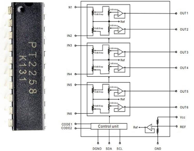 PT2258 6-channel electronic volume controller IC pinout and package