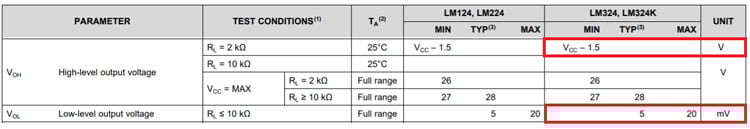 LM324 Output Voltage Swing