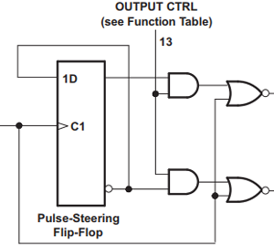 TL494 output control input circuit for parallel or push-pull mode selection