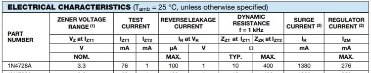 Vishay 1N4728A Zener Diode Specifications