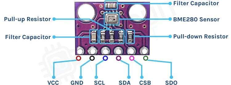 BMP280 sensor module component layout showing MEMS pressure sensor chip, filter capacitors, and I2C pull-up resistors for Arduino interfacing