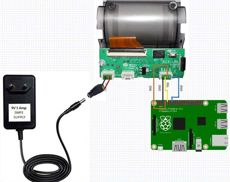 Detailed wiring diagram showing how to connect thermal printer to Raspberry Pi GPIO pins for serial communication