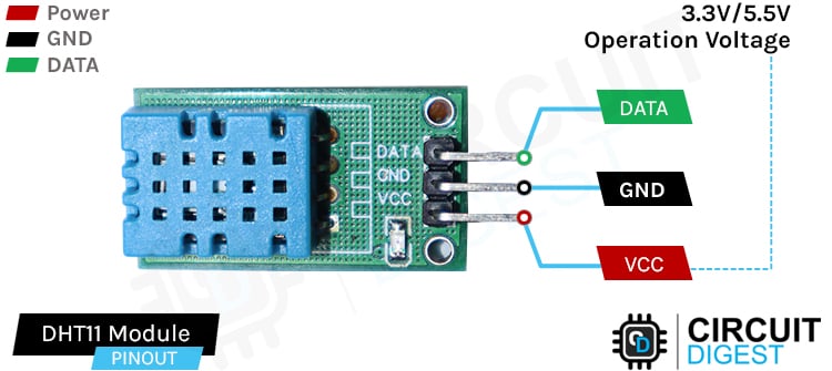 DHT11 Sensor Module Pinout