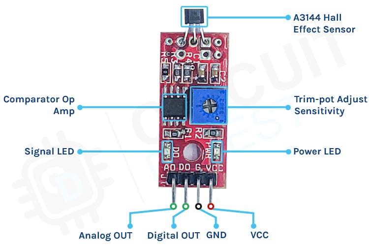 Hall Effect Sensor Module Internal Components