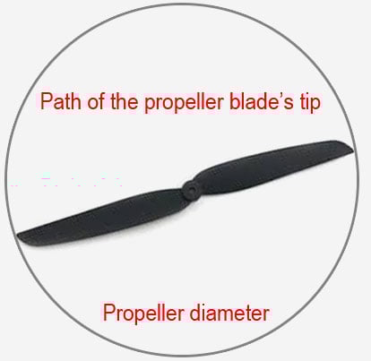 Propeller Diameter
