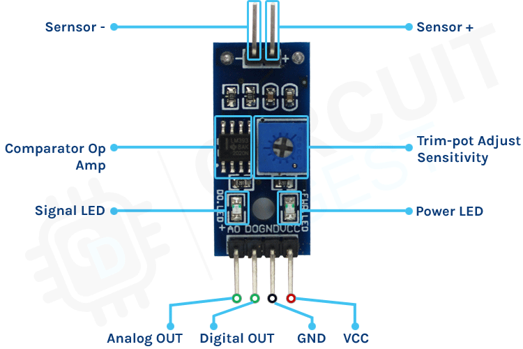 Arduino soil moisture sensor wiring diagram