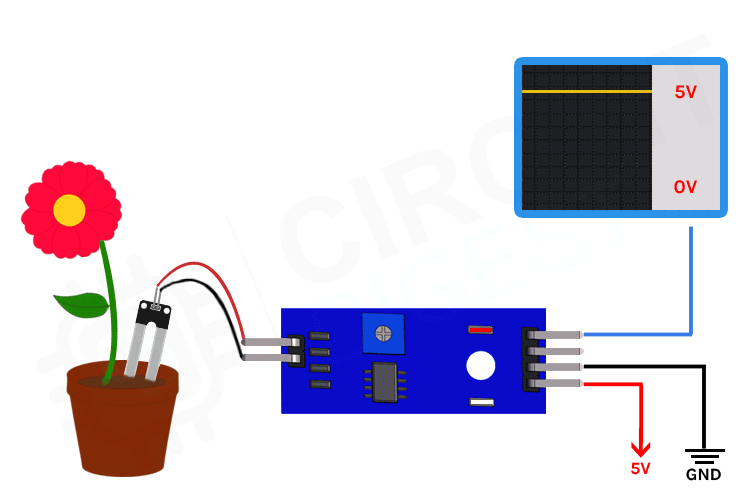 Soil moisture sensor working demonstration with Arduino showing analog output voltage changes