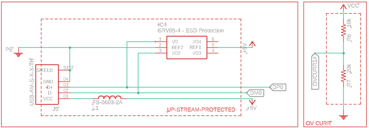 USB Hub Upstream Port with ESD Protection Circuit