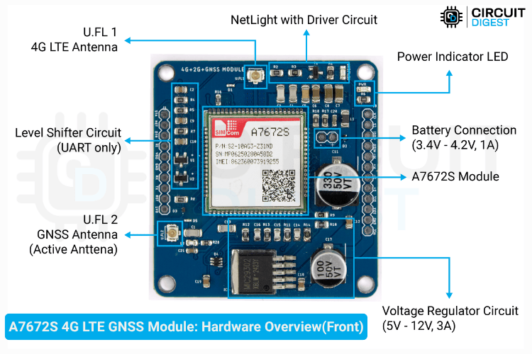 A7672S Module Parts Marking
