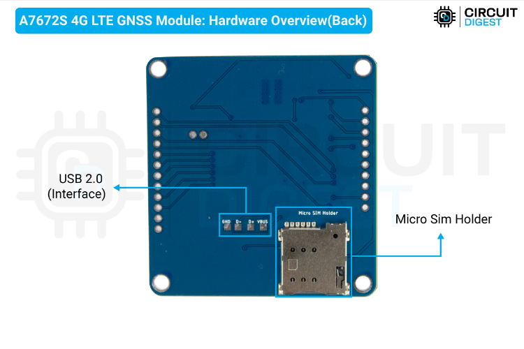 A7672S Module Sim Slot USB Interface