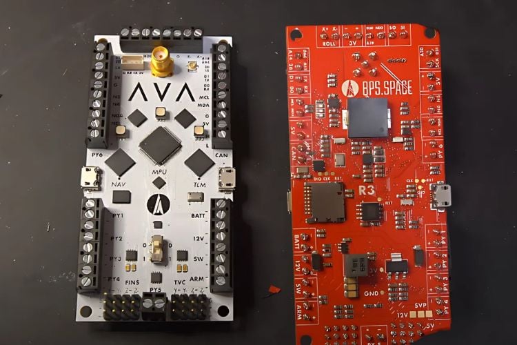 AVA Flight Controler System