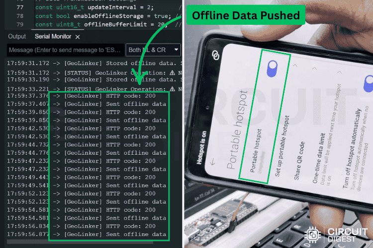 ESP32 GPS tracker automatic data synchronization showing buffered GPS coordinates being uploaded to cloud service after internet connectivity restoration