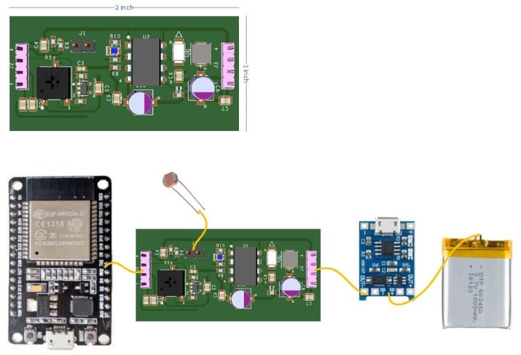 Compnents of IoT Energy Usage Monitor