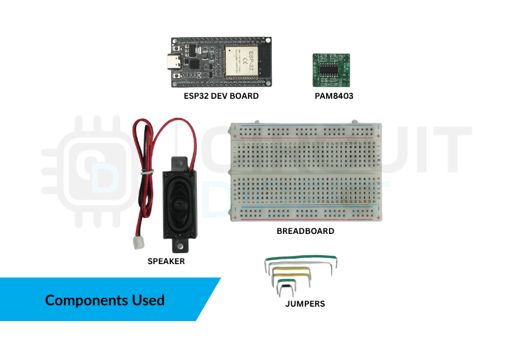 ESP32 text to speech components including ESP32 board, PAM8403 amplifier, and speaker