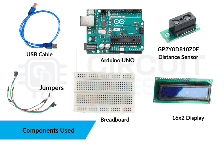All components required for interfacing GP2Y0D80Z0F distance sensor with Arduino Uno including sensor module, LCD, and wiring