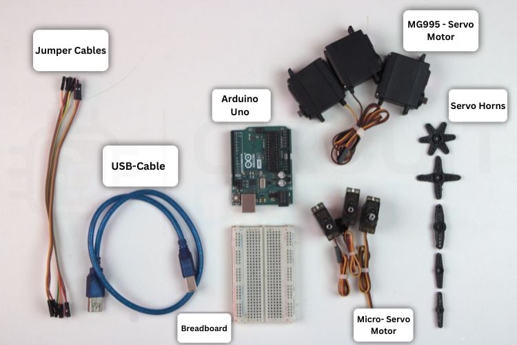 Arduino UNO, MG995 servo motors, MG90S servos, breadboard, jumper wires, and power supply for robotic arm project Complete electronics: Arduino UNO, servo motors, breadboard, and power components