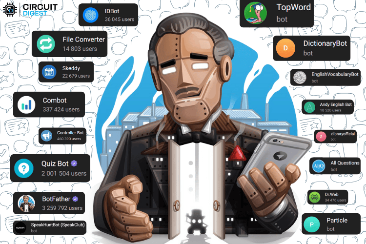 Different Types of Telegram Bots Available