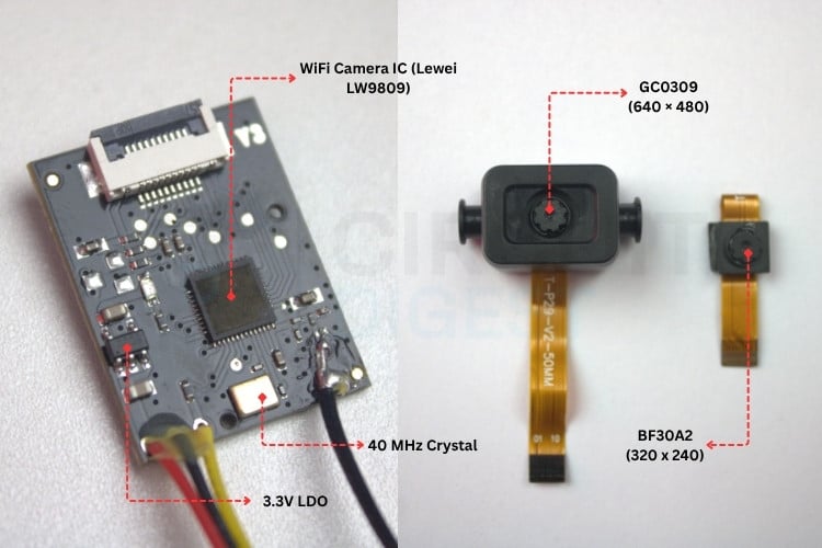 E88 Drone Camera Stream module analysis 