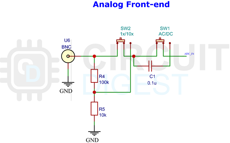 ESP32 oscilloscope analog input circuit showing voltage divider, AC/DC coupling capacitor, and range selection switches