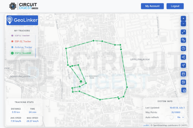 GPS Tracker ESP32 GeoLinker UI